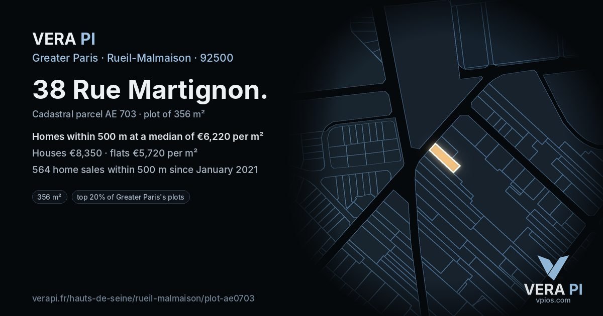 38 Rue Martignon, Rueil-Malmaison at night – the plot lit, the parcels around coloured by the prices near them