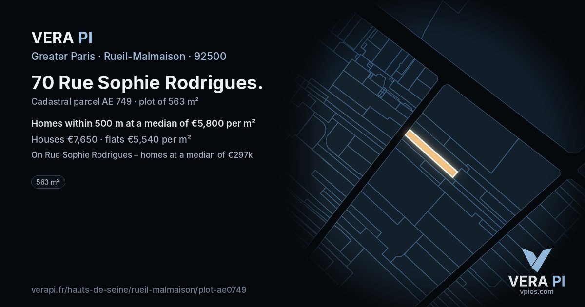 70 Rue Sophie Rodrigues, Rueil-Malmaison at night – the plot lit, the parcels around coloured by the prices near them