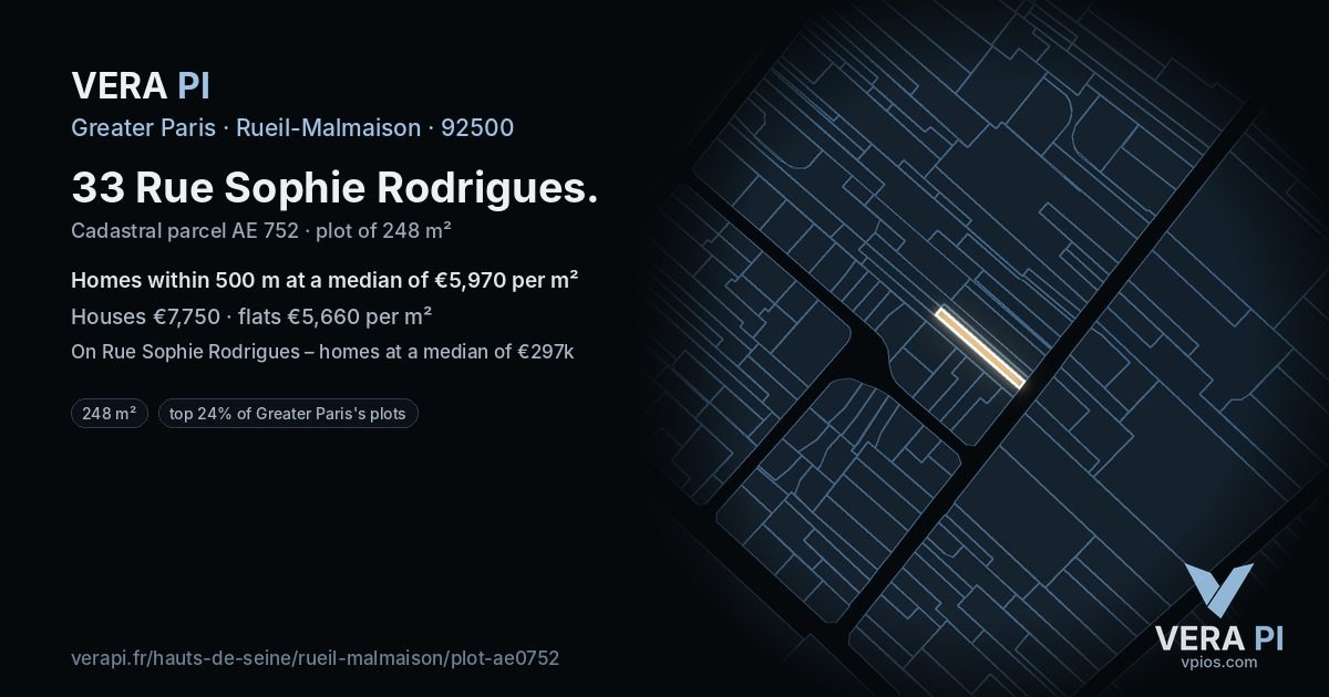 33 Rue Sophie Rodrigues, Rueil-Malmaison at night – the plot lit, the parcels around coloured by the prices near them