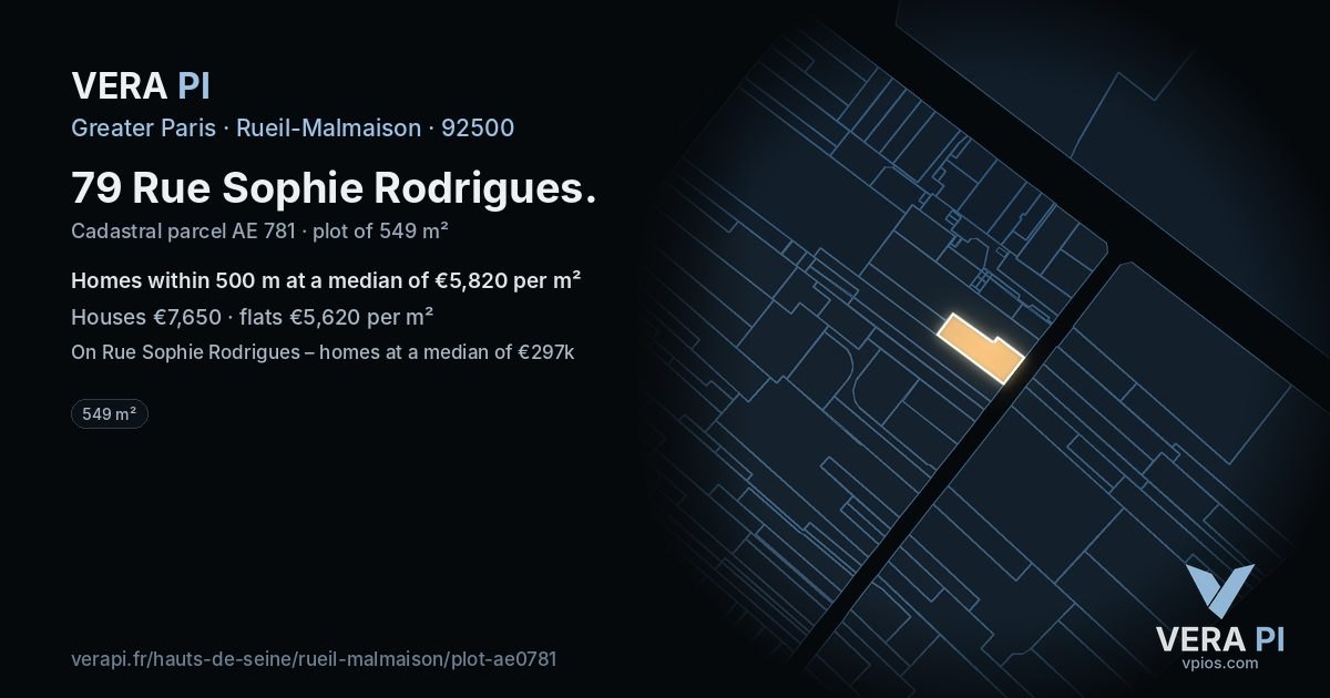 79 Rue Sophie Rodrigues, Rueil-Malmaison at night – the plot lit, the parcels around coloured by the prices near them