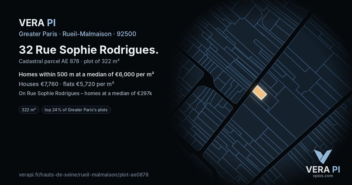32 Rue Sophie Rodrigues, Rueil-Malmaison at night – the plot lit, the parcels around coloured by the prices near them