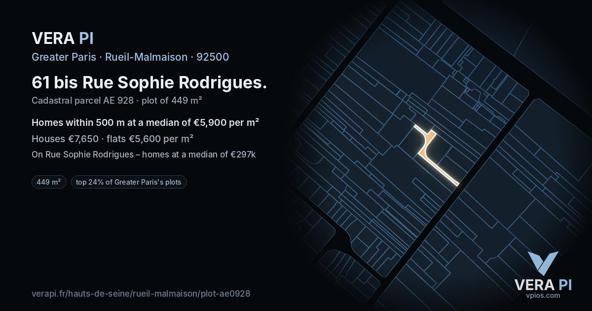 61 bis Rue Sophie Rodrigues, Rueil-Malmaison at night – the plot lit, the parcels around coloured by the prices near them