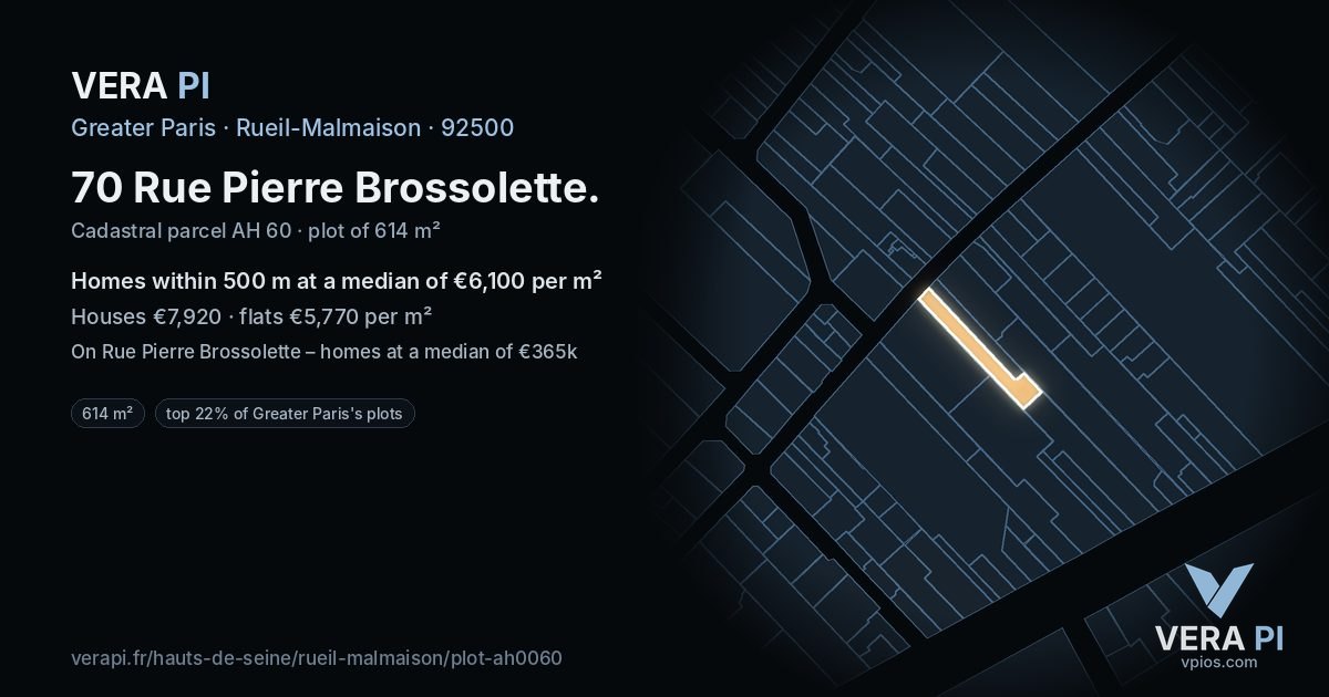 70 Rue Pierre Brossolette, Rueil-Malmaison at night – the plot lit, the parcels around coloured by the prices near them