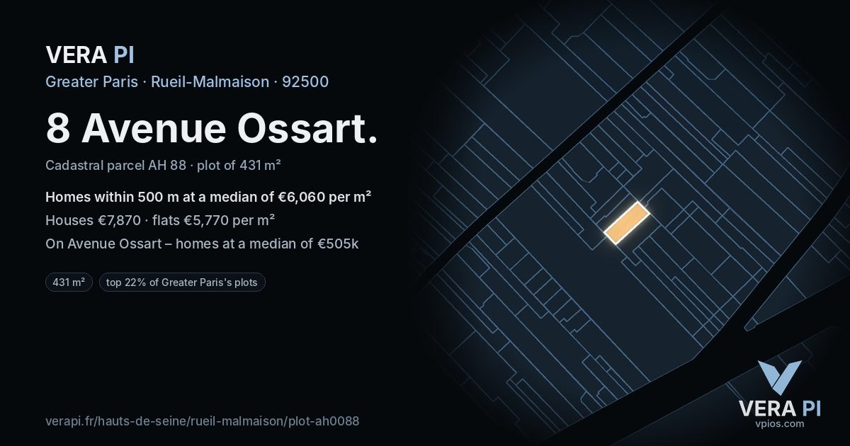 8 Avenue Ossart, Rueil-Malmaison at night – the plot lit, the parcels around coloured by the prices near them