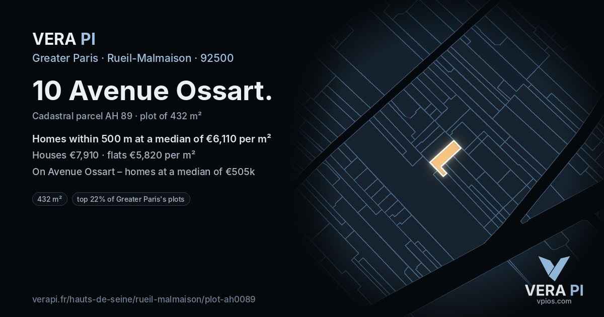 10 Avenue Ossart, Rueil-Malmaison at night – the plot lit, the parcels around coloured by the prices near them