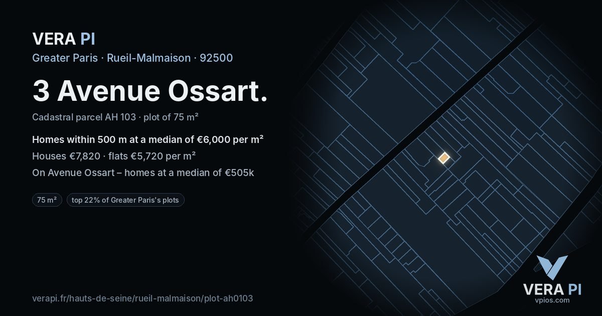 3 Avenue Ossart, Rueil-Malmaison at night – the plot lit, the parcels around coloured by the prices near them