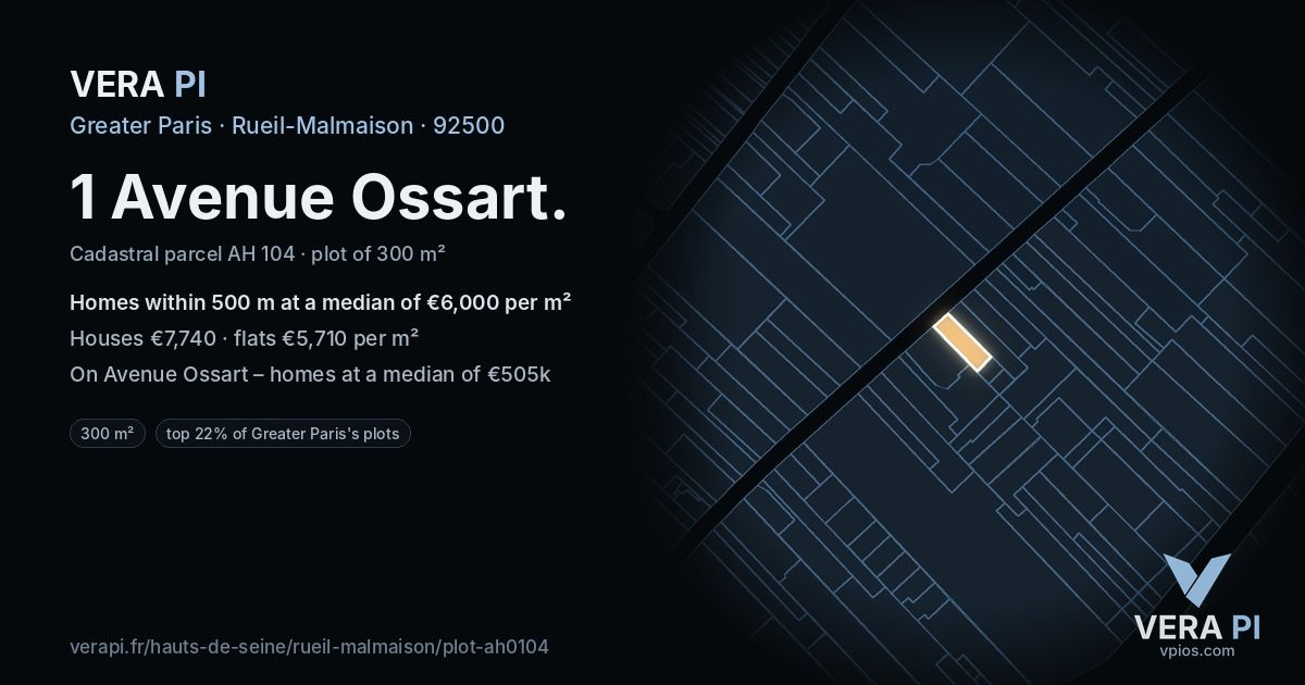1 Avenue Ossart, Rueil-Malmaison at night – the plot lit, the parcels around coloured by the prices near them