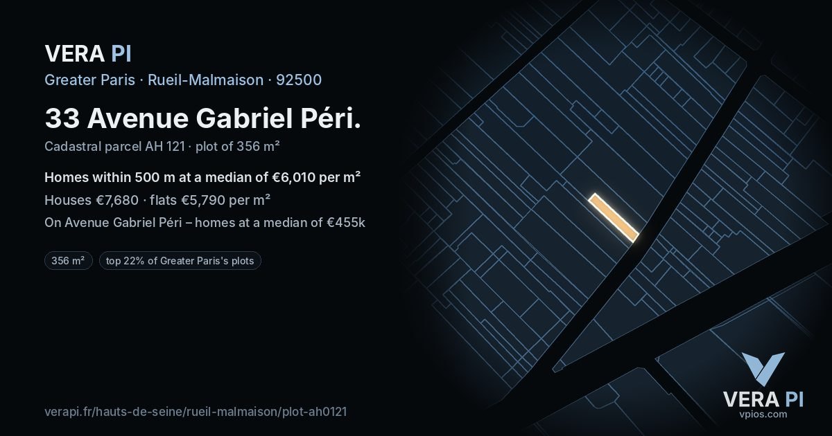 33 Avenue Gabriel Péri, Rueil-Malmaison at night – the plot lit, the parcels around coloured by the prices near them