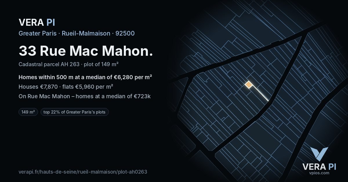 33 Rue Mac Mahon, Rueil-Malmaison at night – the plot lit, the parcels around coloured by the prices near them