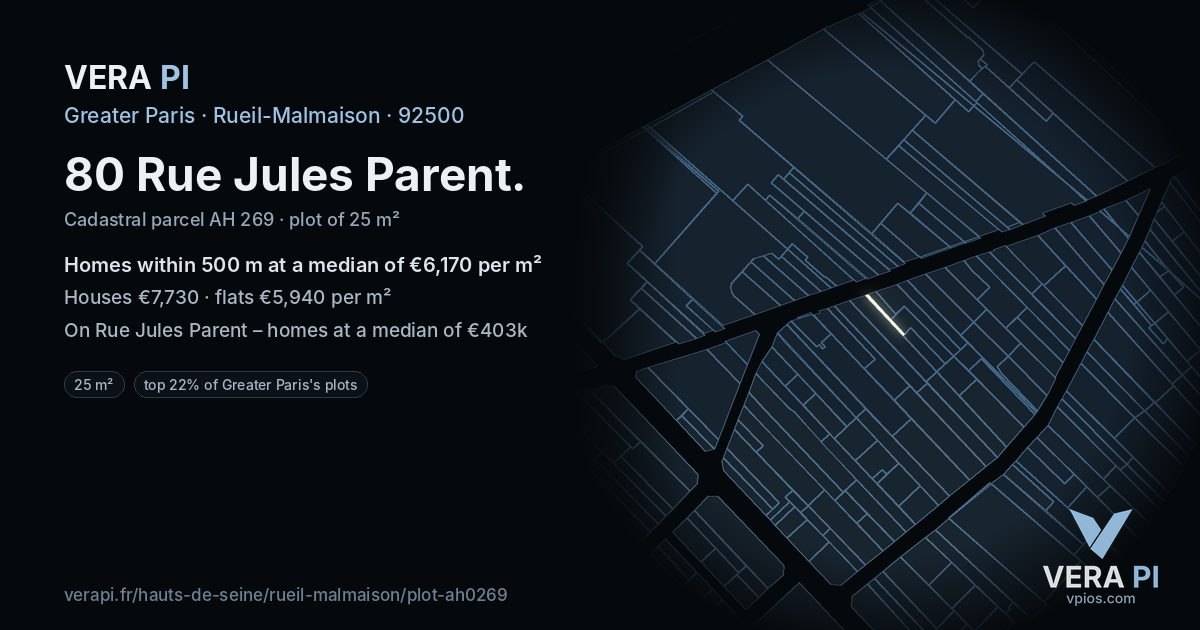 80 Rue Jules Parent, Rueil-Malmaison at night – the plot lit, the parcels around coloured by the prices near them