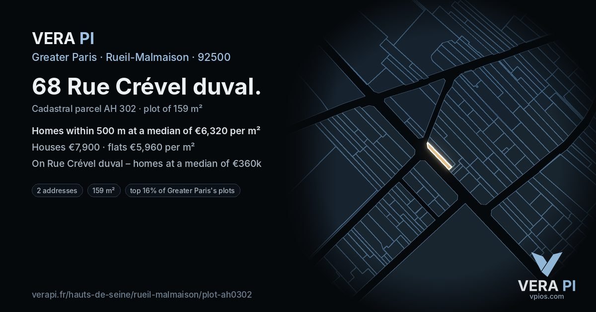 68 Rue Crével duval, Rueil-Malmaison at night – the plot lit, the parcels around coloured by the prices near them