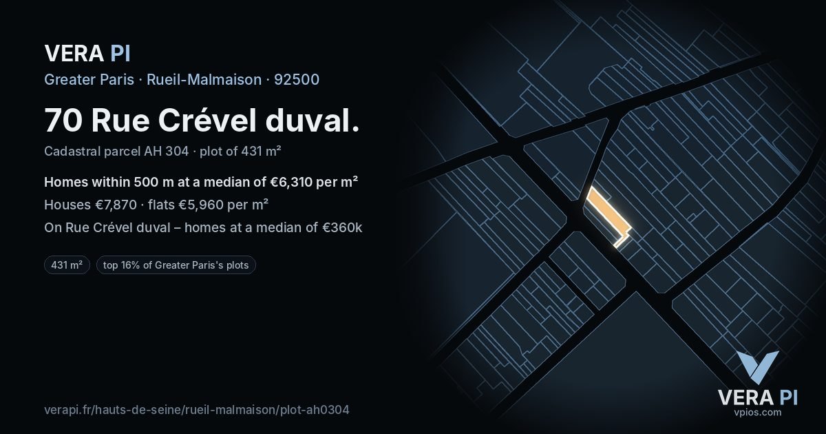70 Rue Crével duval, Rueil-Malmaison at night – the plot lit, the parcels around coloured by the prices near them
