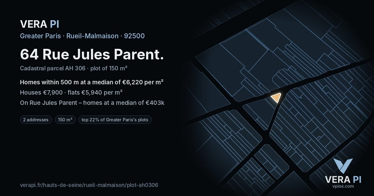 64 Rue Jules Parent, Rueil-Malmaison at night – the plot lit, the parcels around coloured by the prices near them