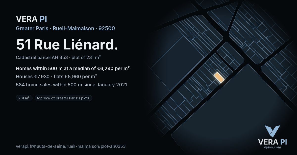 51 Rue Liénard, Rueil-Malmaison at night – the plot lit, the parcels around coloured by the prices near them