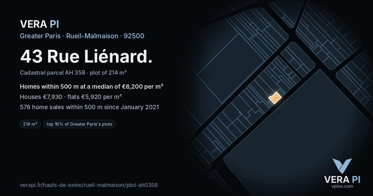 43 Rue Liénard, Rueil-Malmaison at night – the plot lit, the parcels around coloured by the prices near them