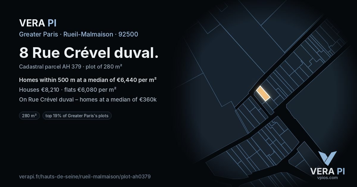 8 Rue Crével duval, Rueil-Malmaison at night – the plot lit, the parcels around coloured by the prices near them