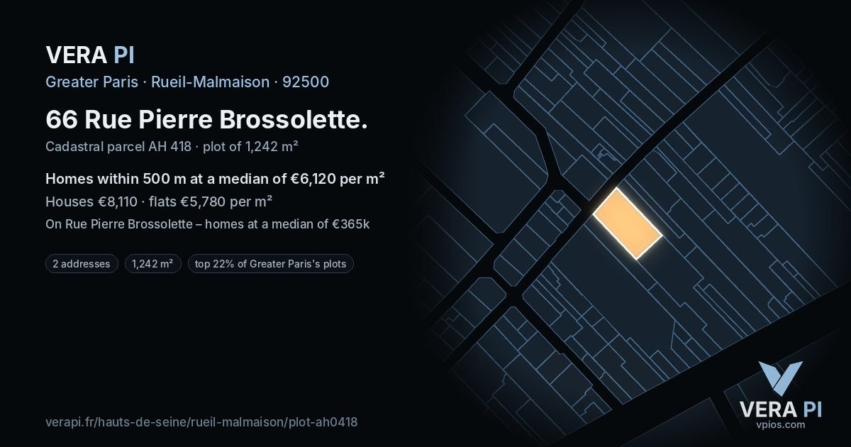 66 Rue Pierre Brossolette, Rueil-Malmaison at night – the plot lit, the parcels around coloured by the prices near them