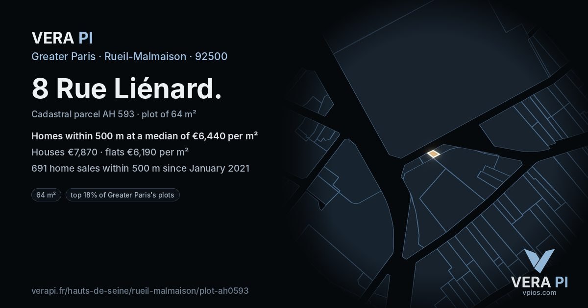 8 Rue Liénard, Rueil-Malmaison at night – the plot lit, the parcels around coloured by the prices near them