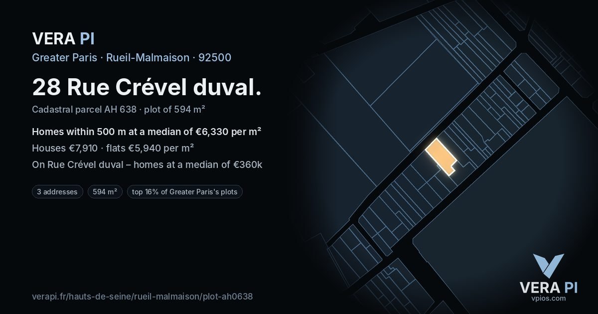 28 Rue Crével duval, Rueil-Malmaison at night – the plot lit, the parcels around coloured by the prices near them