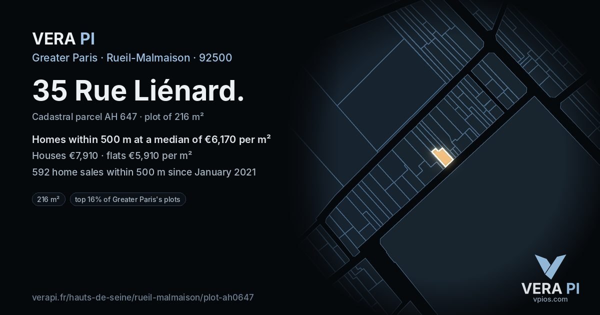 35 Rue Liénard, Rueil-Malmaison at night – the plot lit, the parcels around coloured by the prices near them
