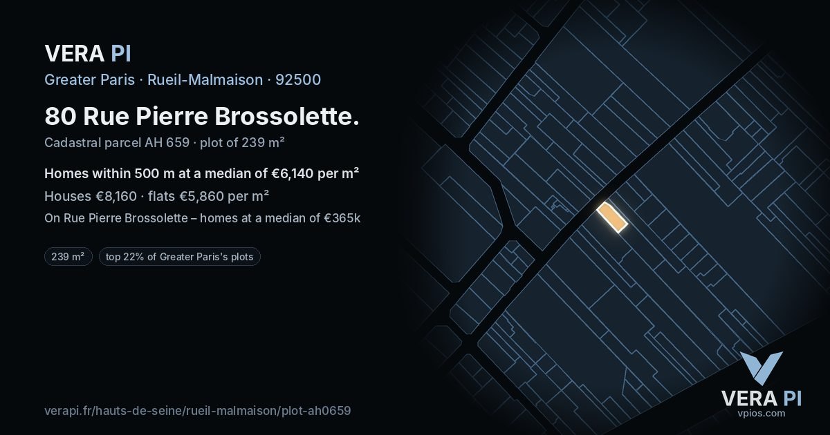 80 Rue Pierre Brossolette, Rueil-Malmaison at night – the plot lit, the parcels around coloured by the prices near them