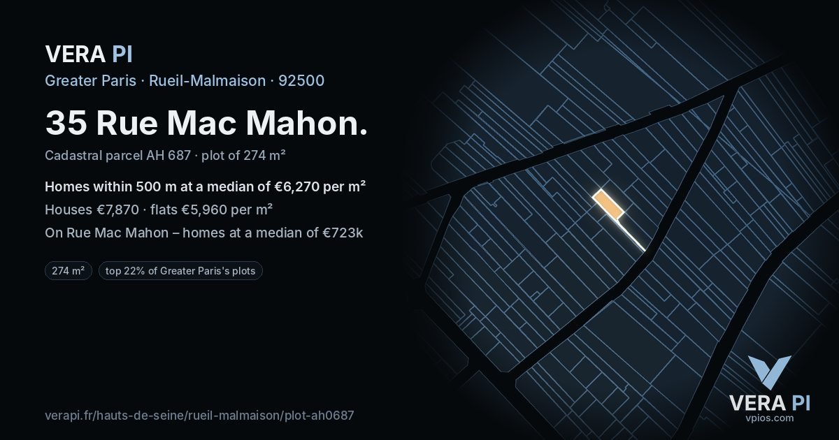 35 Rue Mac Mahon, Rueil-Malmaison at night – the plot lit, the parcels around coloured by the prices near them