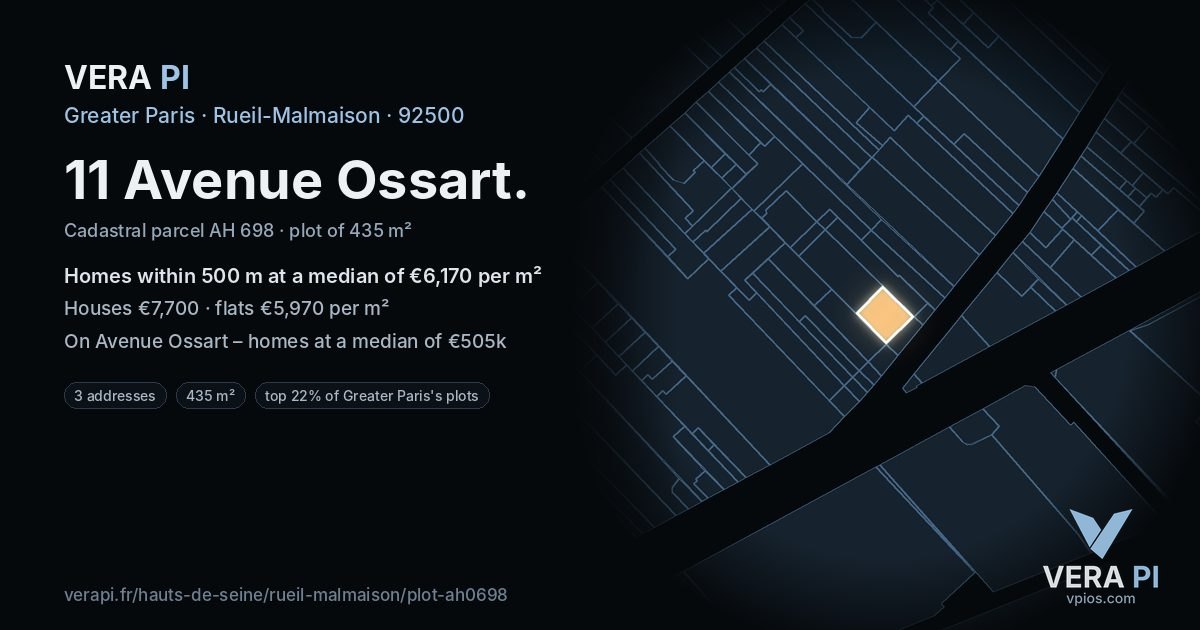 11 Avenue Ossart, Rueil-Malmaison at night – the plot lit, the parcels around coloured by the prices near them