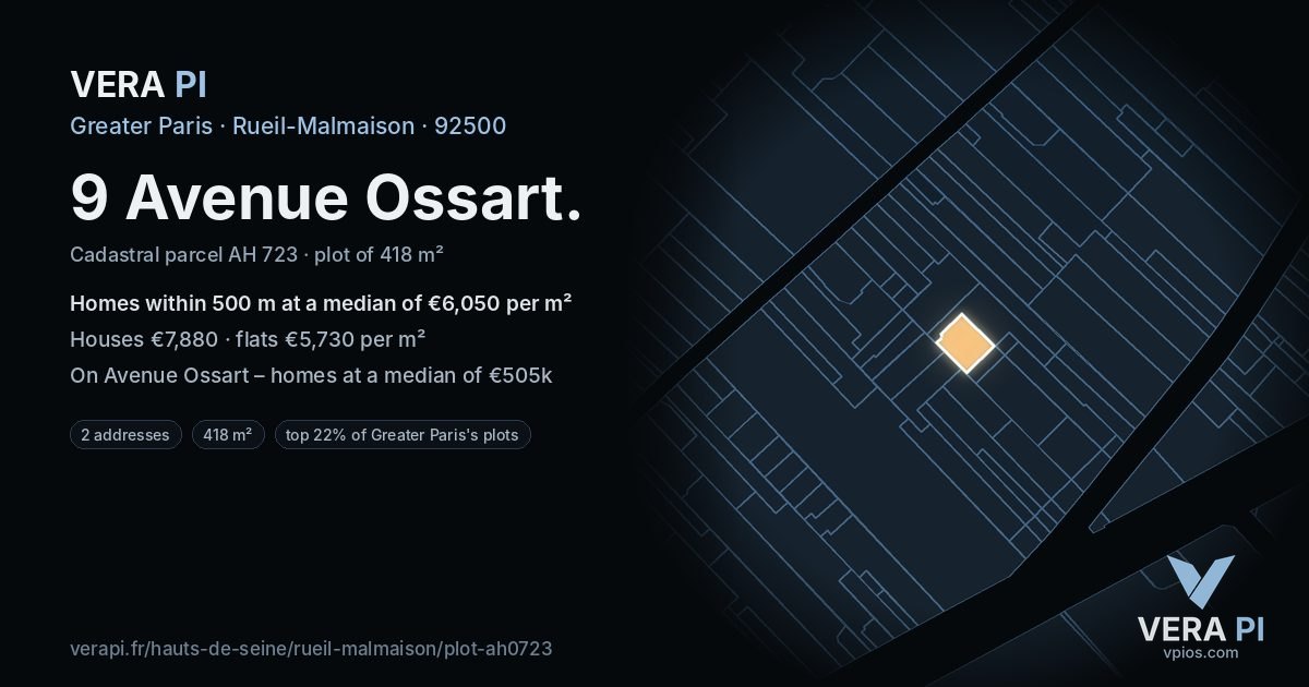 9 Avenue Ossart, Rueil-Malmaison at night – the plot lit, the parcels around coloured by the prices near them