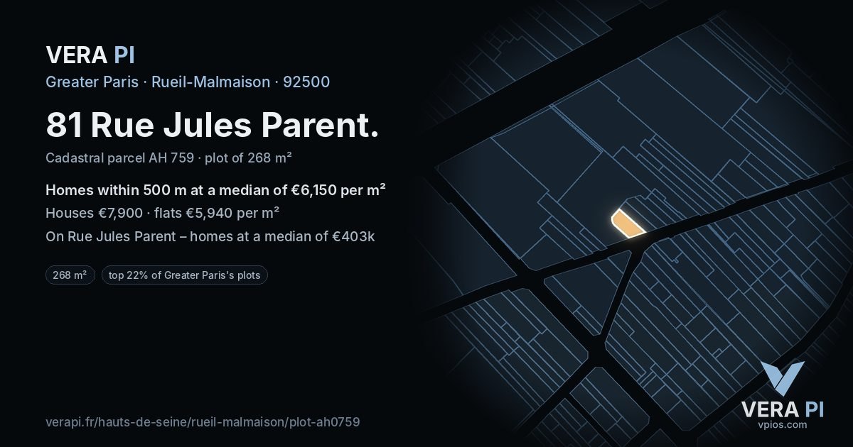 81 Rue Jules Parent, Rueil-Malmaison at night – the plot lit, the parcels around coloured by the prices near them