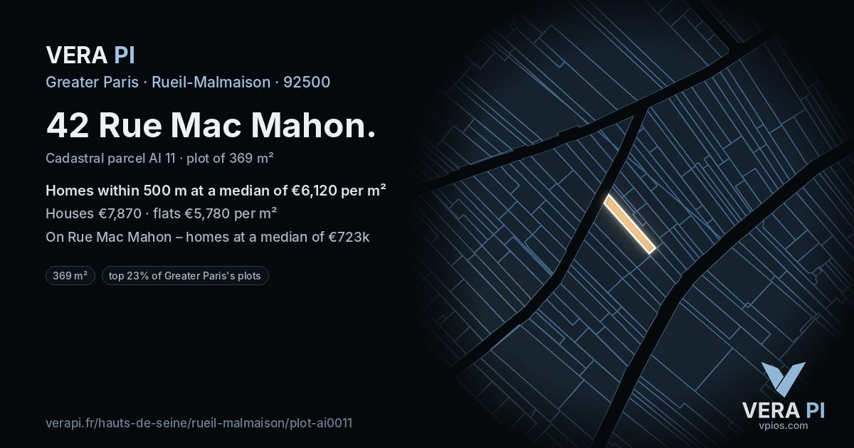 42 Rue Mac Mahon, Rueil-Malmaison at night – the plot lit, the parcels around coloured by the prices near them