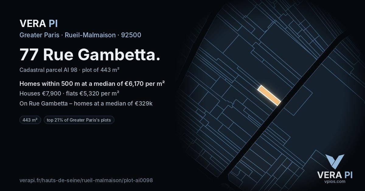 77 Rue Gambetta, Rueil-Malmaison at night – the plot lit, the parcels around coloured by the prices near them
