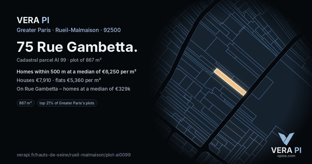 75 Rue Gambetta, Rueil-Malmaison at night – the plot lit, the parcels around coloured by the prices near them