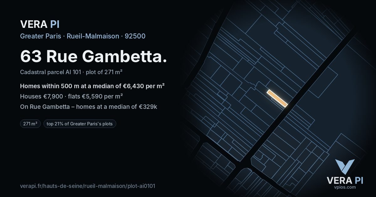 63 Rue Gambetta, Rueil-Malmaison at night – the plot lit, the parcels around coloured by the prices near them
