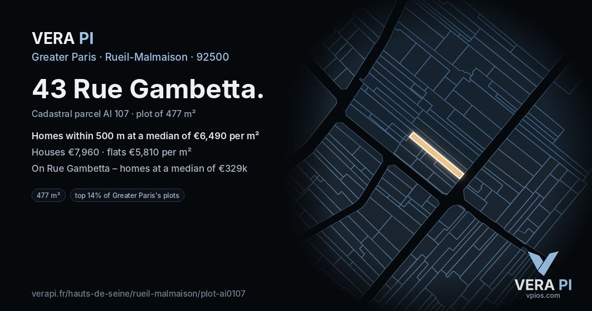 43 Rue Gambetta, Rueil-Malmaison at night – the plot lit, the parcels around coloured by the prices near them