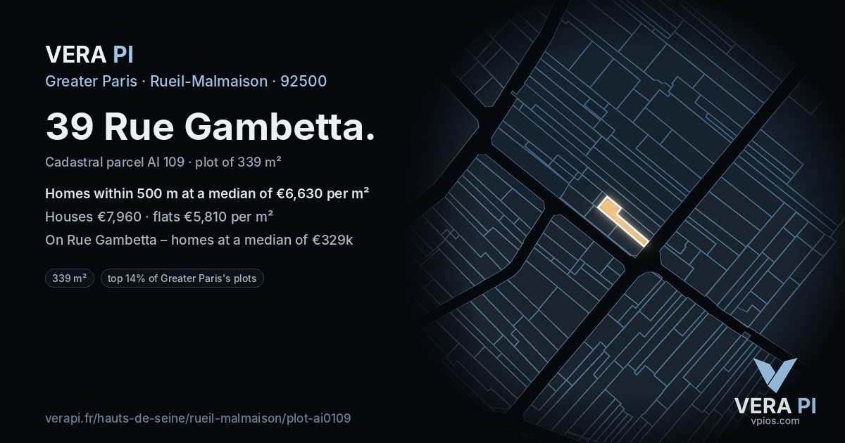 39 Rue Gambetta, Rueil-Malmaison at night – the plot lit, the parcels around coloured by the prices near them