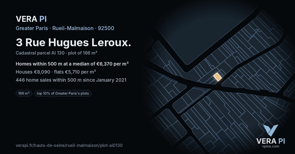 3 Rue Hugues Leroux, Rueil-Malmaison at night – the plot lit, the parcels around coloured by the prices near them