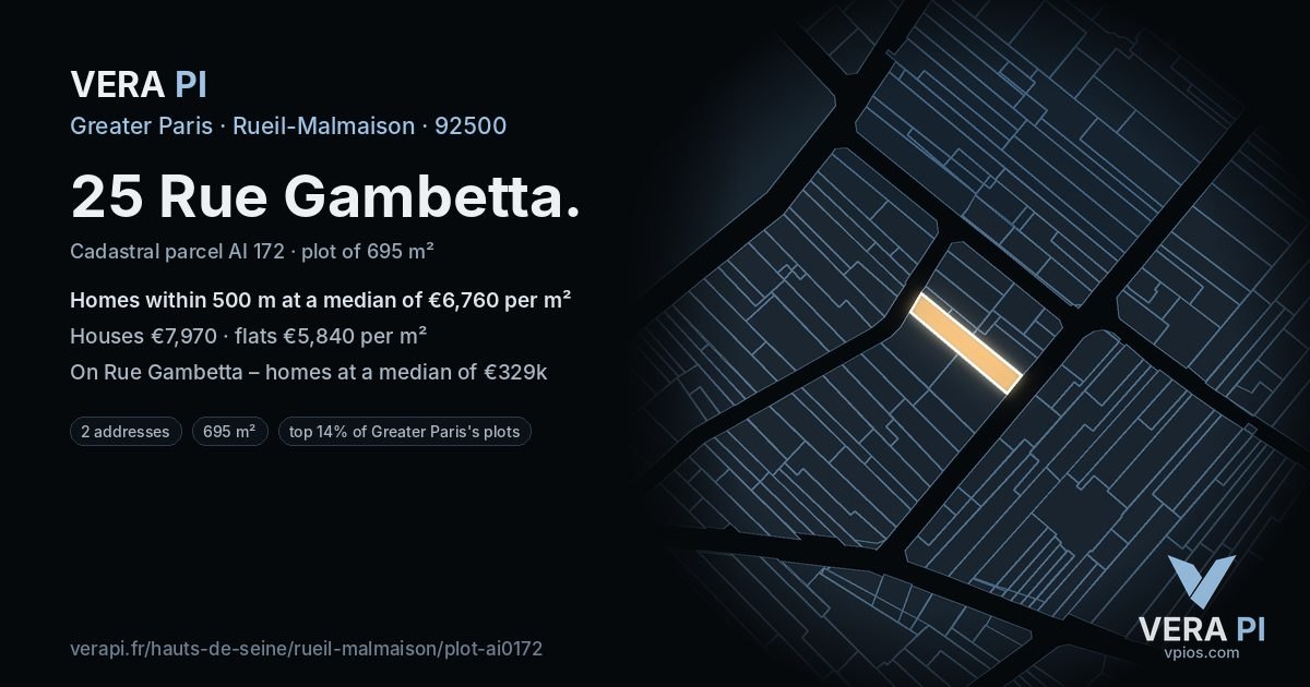 25 Rue Gambetta, Rueil-Malmaison at night – the plot lit, the parcels around coloured by the prices near them