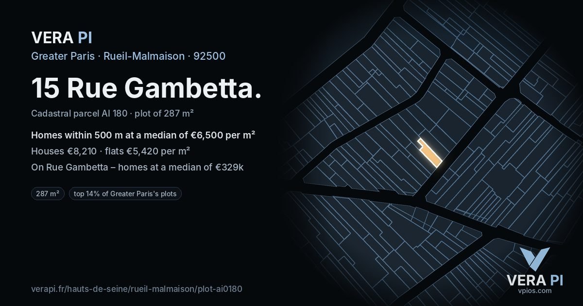 15 Rue Gambetta, Rueil-Malmaison at night – the plot lit, the parcels around coloured by the prices near them