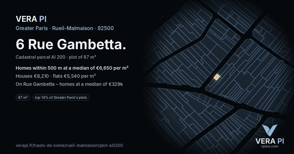 6 Rue Gambetta, Rueil-Malmaison at night – the plot lit, the parcels around coloured by the prices near them