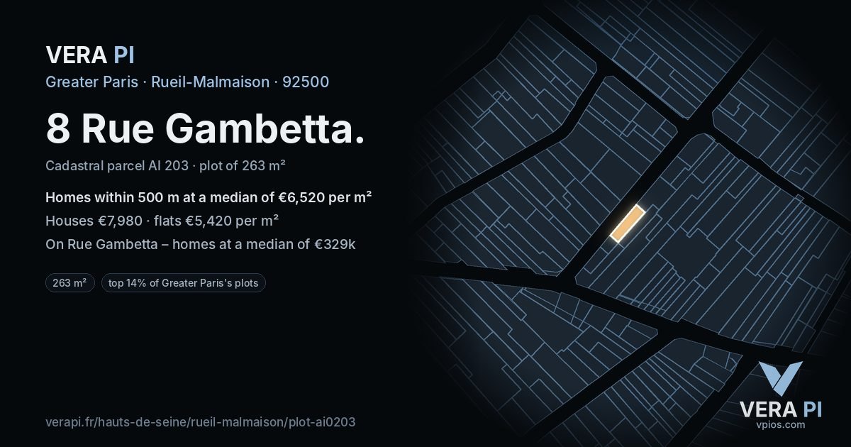 8 Rue Gambetta, Rueil-Malmaison at night – the plot lit, the parcels around coloured by the prices near them