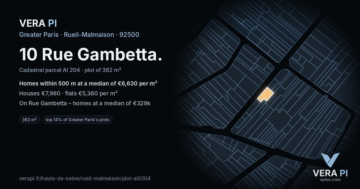 10 Rue Gambetta, Rueil-Malmaison at night – the plot lit, the parcels around coloured by the prices near them