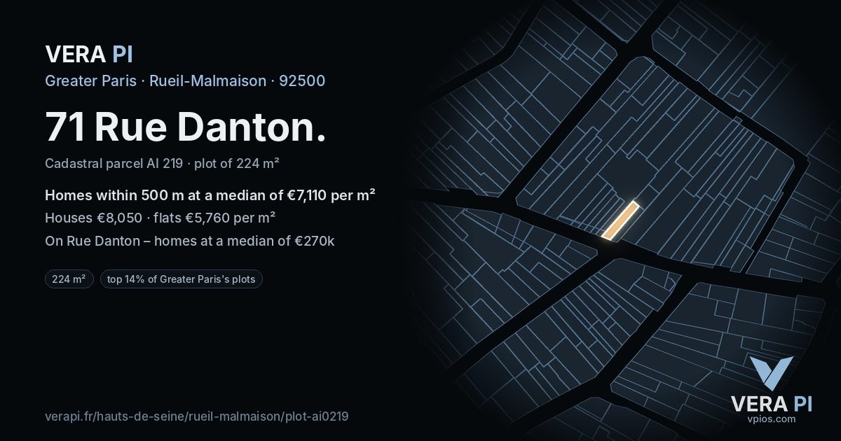 71 Rue Danton, Rueil-Malmaison at night – the plot lit, the parcels around coloured by the prices near them