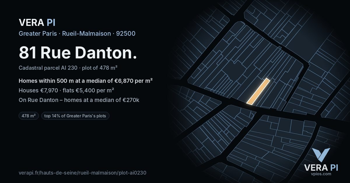 81 Rue Danton, Rueil-Malmaison at night – the plot lit, the parcels around coloured by the prices near them