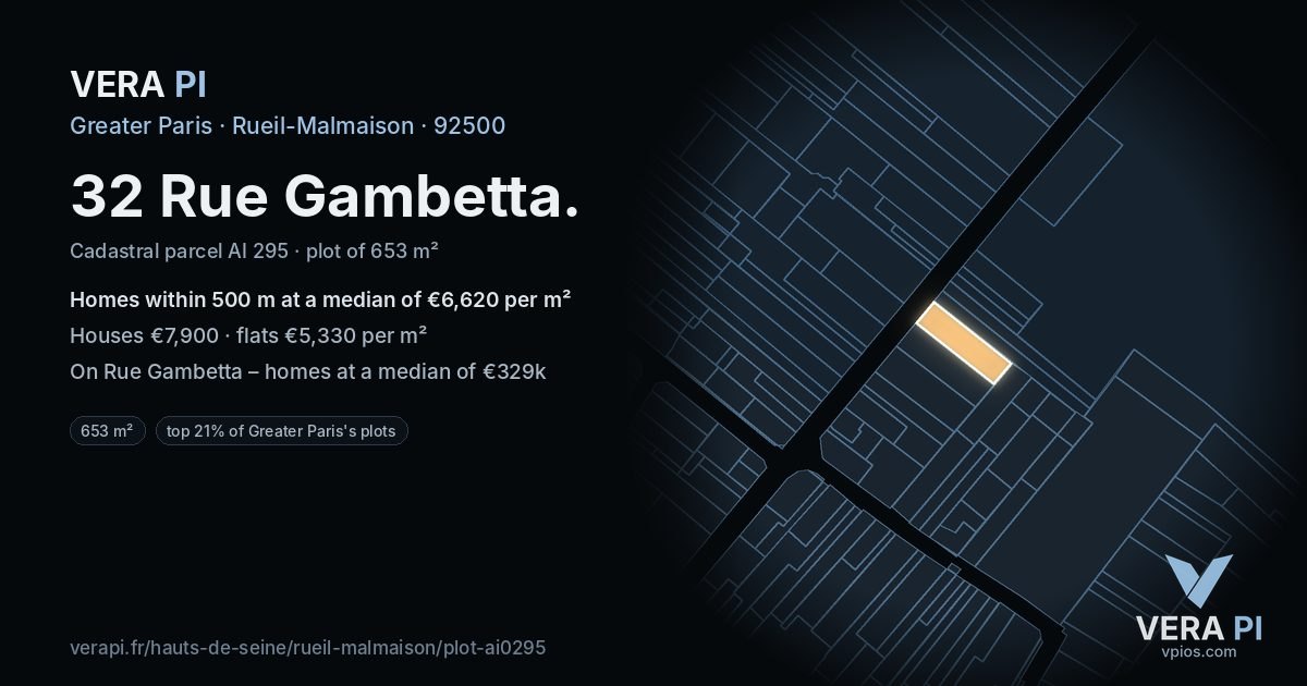 32 Rue Gambetta, Rueil-Malmaison at night – the plot lit, the parcels around coloured by the prices near them