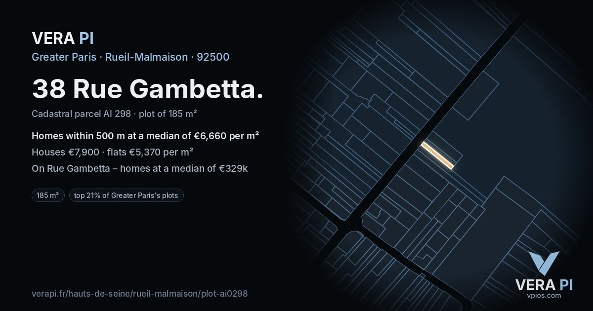 38 Rue Gambetta, Rueil-Malmaison at night – the plot lit, the parcels around coloured by the prices near them
