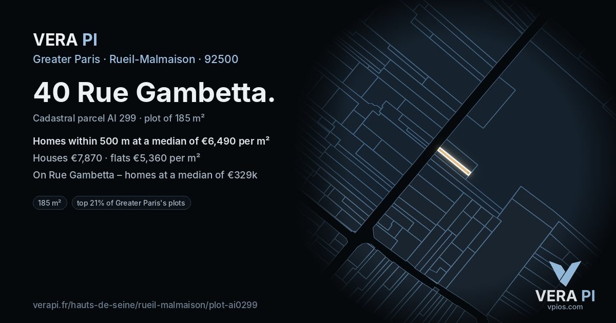 40 Rue Gambetta, Rueil-Malmaison at night – the plot lit, the parcels around coloured by the prices near them