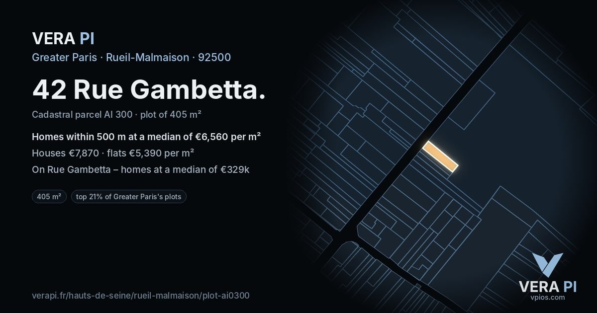 42 Rue Gambetta, Rueil-Malmaison at night – the plot lit, the parcels around coloured by the prices near them