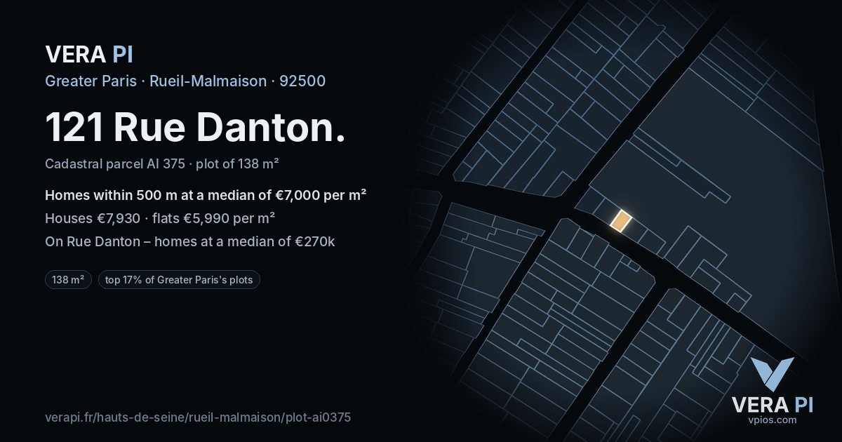 121 Rue Danton, Rueil-Malmaison at night – the plot lit, the parcels around coloured by the prices near them