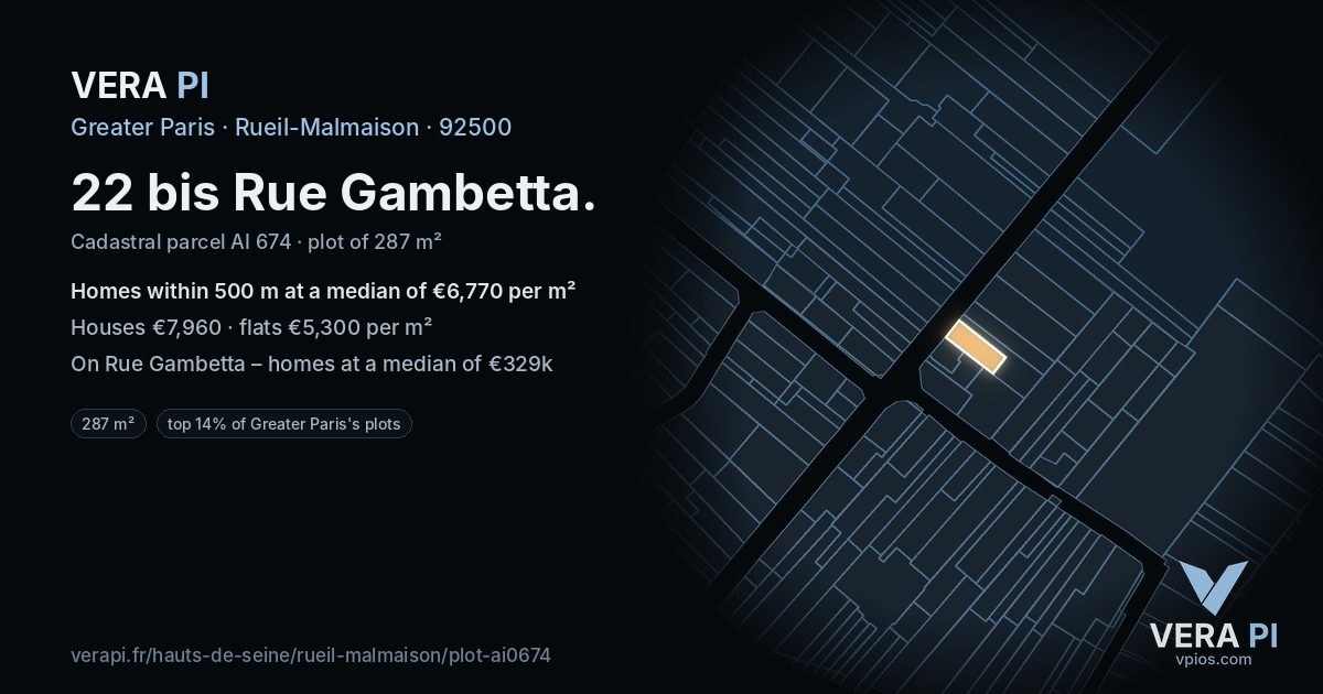 22 bis Rue Gambetta, Rueil-Malmaison at night – the plot lit, the parcels around coloured by the prices near them