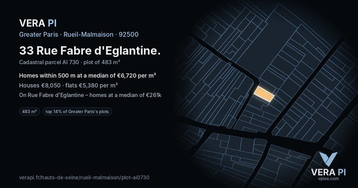 33 Rue Fabre d'Eglantine, Rueil-Malmaison at night – the plot lit, the parcels around coloured by the prices near them